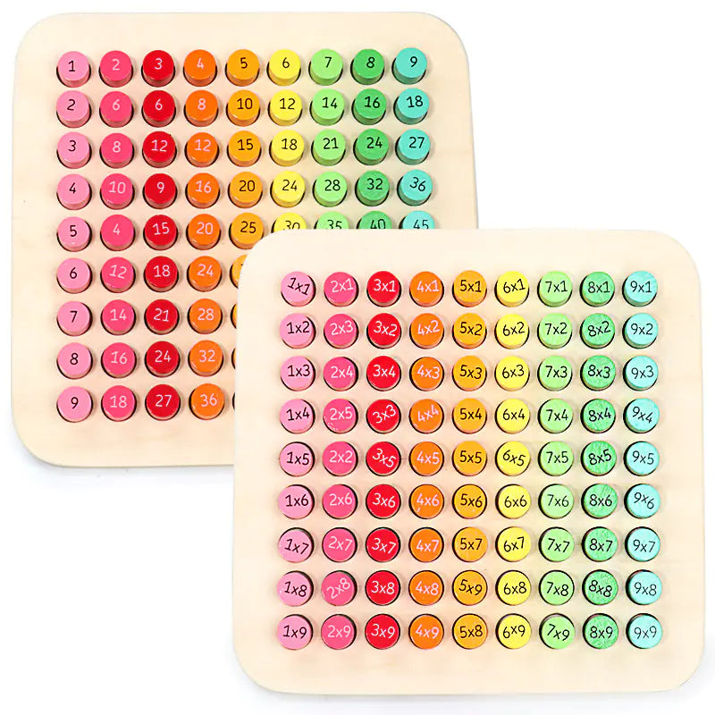 Children's Multiplication Table Learning Tool