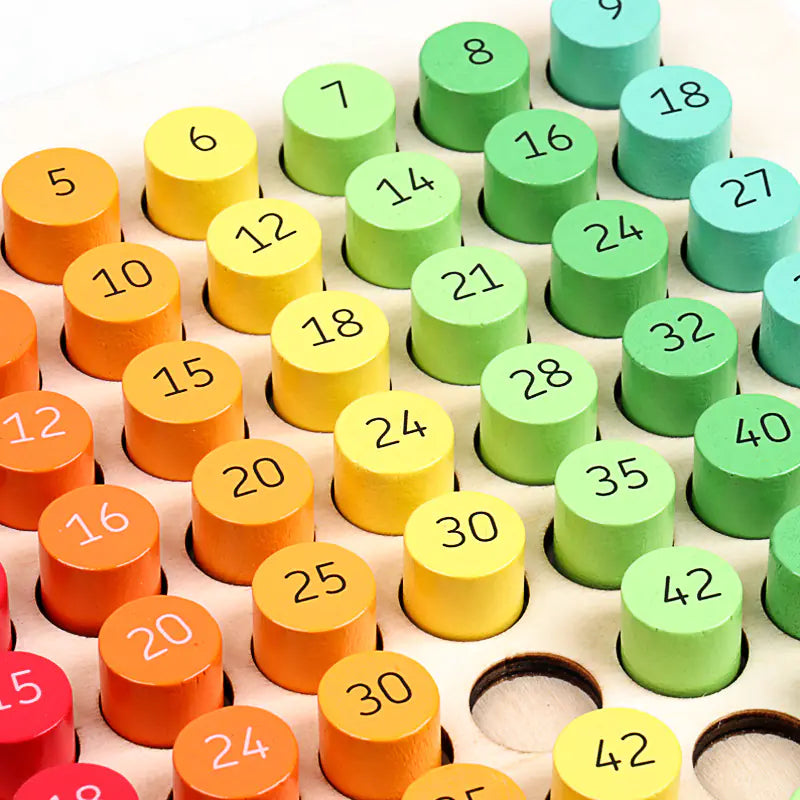 Children's Multiplication Table Learning Tool