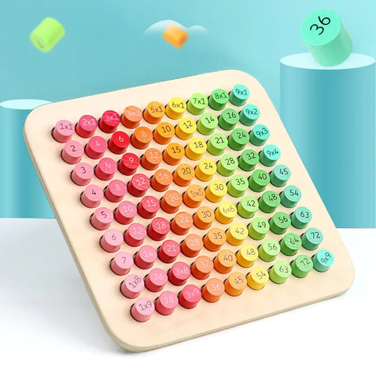 Children's Multiplication Table Learning Tool