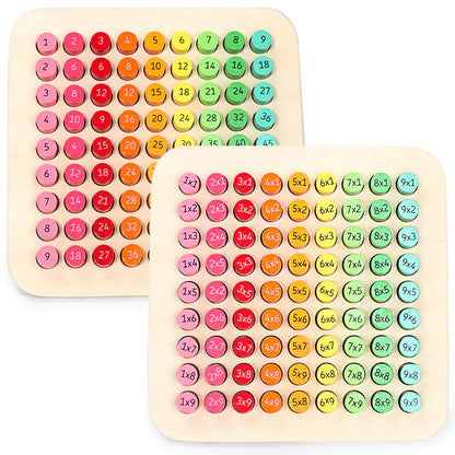 Children's Multiplication Table Learning Tool