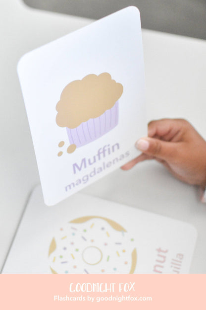 Breakfast Flashcards education & learning